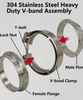 2 Pack 3.5 Inch Quick Release V Band Clamp With 304 Stainless Steel Male And Female Flanges For Exhaust Downpipes