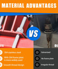 Comparison of heavy duty square U bolts, featuring our 304 stainless steel U bolts vs galvanized with differences highlighted.