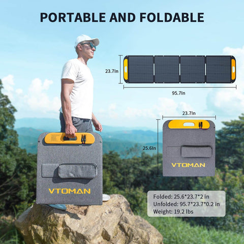 Man holding folded Beast 3096Wh Solar Generator, with unfolded 200W panel dimensions shown, for power outages and RV camping