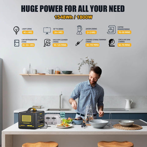 Man cooking in kitchen using Beast 3096Wh Solar Generator With 200W Panel And Extra Battery LiFePO4 Portable Power Station on counter