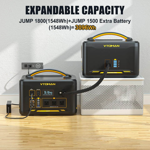 Beast 3096Wh Solar Generator with 200W Panel and Extra Battery LiFePO4 Portable Power Station shown with connected batteries