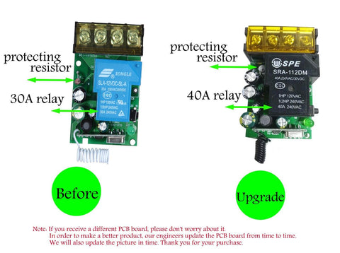 Comparison image showing a 30A relay and an upgraded 40A relay for Beefy 40A Wireless Remote Switch For Home Appliances And Electrical Equipment, 110V 120V 240V, Long Range RF Control Through Walls Up To 328 Feet, Easy Control For Pumps, Lights, Dust Collectors And More.