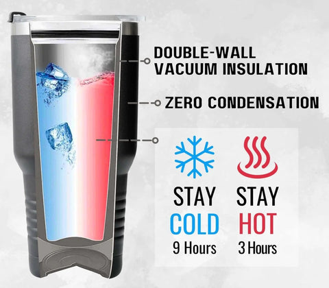 Diagram of Man The Myth The Legend Monogram Stainless Steel Travel Tumbler For Men 30 Oz showing insulation and temperature features.