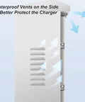 Heavy Duty Stainless Steel EV Charger Cover And Waterproof Lockable Outdoor Enclosure with smart heat vent design visible side vents.