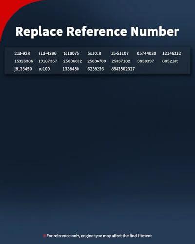 Engine coolant temperature sensor reference graphic with Replace Reference Number and grid of part numbers