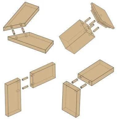 Diagram showing use of Pro Grade Dowel And Tenon Center Transfer Plugs Set For Accurate Hole Transfer And Center Marking Includes One Quarter Inch