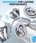 Premium 316 marine stainless steel cam latch features a back plate and flush pull for secure, corrosion resistant deck hatches on boats, yachts or RVs; includes installation screws for easy mounting
