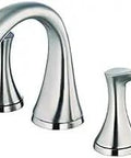 Two Handle Widespread Lavatory Faucet With Low Splash Laminar Flow 1.2 GPM Water Saving Design 4 3/8 Inch Spout Reach sleek metal