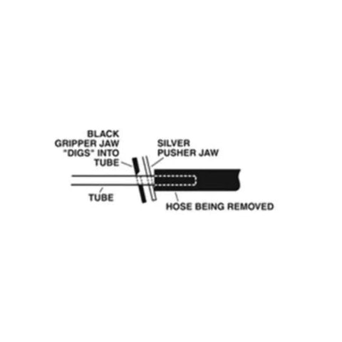 Diagram showing Hose Remover Pliers For 5/32 To 1/2 Inch Vacuum And Fuel Lines with black and silver jaws.