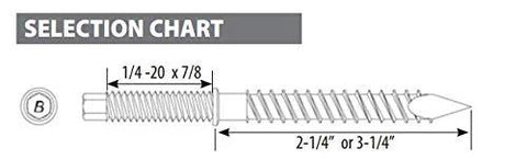 Selection chart for Panelmate Pro Storm Panel Anchors 3-1/4 Inch, showing dimensions and thread details for 1/4-20 hardware.