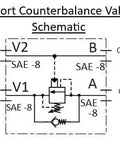 4-port inline hydraulic counterbalance valve schematic showing SAE-8 O-ring ports