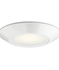 6.4 Inch Led Flush Mount Ceiling Light White Finish Delivers 1000 Lumens, sleek design, flush against the ceiling.