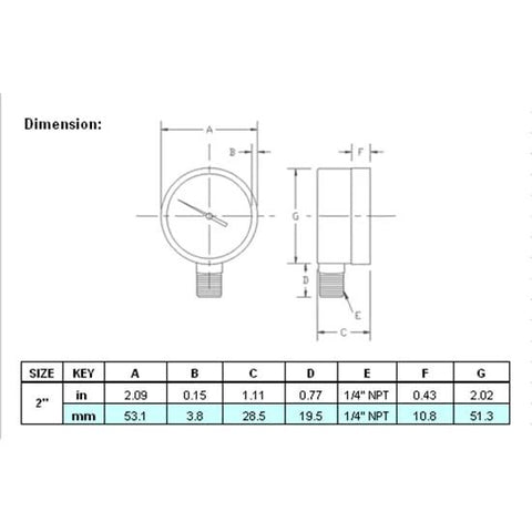 Front and side views of a 2-inch black steel vacuum/pressure gauge with 1/4 in NPT lower mount and dual PSI/Bar scale.