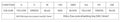 Wiring chart for Powerful 24V 750W Brushless DC Motor 3000 RPM With Square Flange 80mm Model QW80F2H06N30750