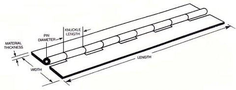Illustration of Dope Heavy Duty Steel Continuous Hinge Runs Sixty Inches Long With A Stout Two Inch Width And Smooth Plain Steel setup.