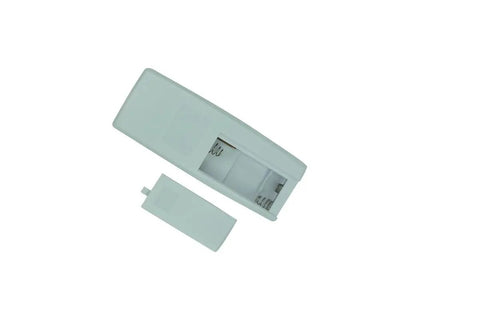 Ready To Chill This Summer With Our Plug And Play Replacement Remote Control For Koldfront Window AC Air Conditioner Quick Setup No Programming Needed Works Straight Out The Box For All Compatible Models