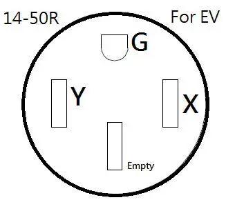 14-50R plug diagram for EV charging, showing connections labeled G, Y, and X for use with Badass Ev Charge Adapter Nema L6-20p To 14-50r.