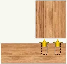 Pro Grade Dowel And Tenon Center Transfer Plugs Set For Accurate Hole Transfer And Center Marking Includes One Quarter Inch Five Sixteenths