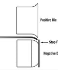 Diagram of positive and negative dies with stop face for Bead Roller Pro Grade Radius Die Set for Metalworking.