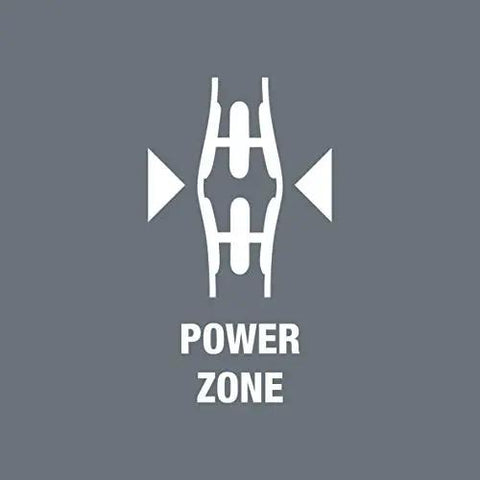 Diagram with text 'Power Zone' emphasizing ergonomic grip focus for ESD Safe Kraftform Micro Slotted Screwdriver With Anti Roll Handle