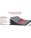 Heavy Duty Synthetic Roofing Underlayment Roll 4 X 250 Feet Covers 1000 Square Feet showing 4-layer construction diagram detail.