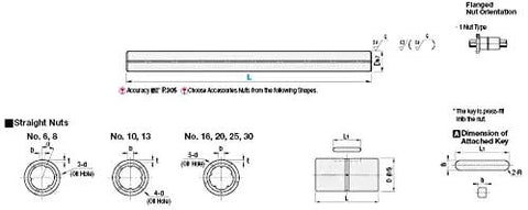 Technical diagram of a Standard 8mm By 300mm Ball Spline Bearing showing dimensions and nut types for CNC sliders and robotic axes.