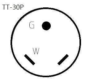 Slick Nema Tt-30p To 14-50r Ev Charging Adapter Ready To Roll With Tesla And All Electric Vehicles TT-30P plug design diagram.