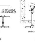 3/4 Inch Pressure Vacuum Breaker Assembly Built Like A Truck For No Fuss Backsiphonage Protection With Corrosion Resistant Housing Easy Setup Commercial Gear And Winter Ready Performance installation diagrams for outdoor and indoor applications.