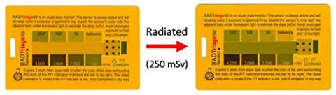 RadTriage 50 personal radiation detector card; two yellow wallet-sized dosimeters with warning labels.
