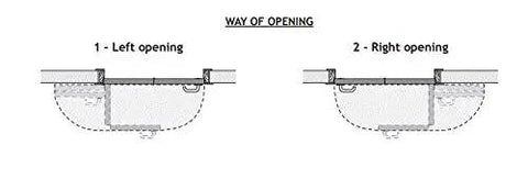 Diagrams showing left and right opening directions for Big Time Commercial Bi Fold Door Hardware Kit Delivers 180 Degree Swing For Wood Doors Up To 110 Lbs Features Slick Multifold Hinges Built Tough Track And Pro Ready Right Hand Design.
