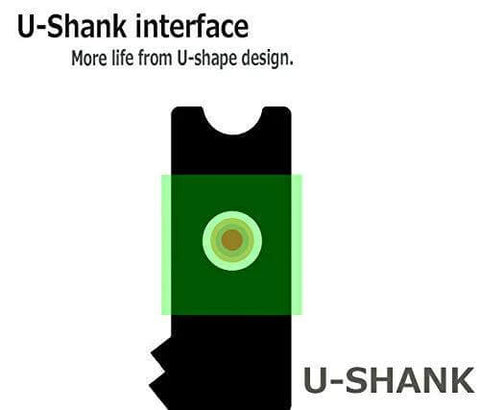 Jig saw U-shank interface diagram with green highlight showing universal blade fit.
