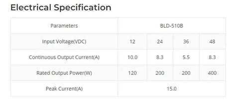 Electrical specifications of the Beefy Digital Brushless DC Motor Driver Model BLD 510B showing voltage, current, and power ratings.