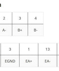 Connection diagram for STEPPERONLINE S Series Nema 34: A+/A-, B+/B-; encoder VCC, EGND, EA+/EA-, EB+/EB-.