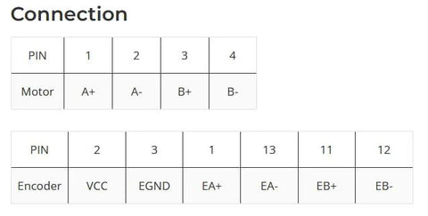 Connection diagram for STEPPERONLINE S Series Nema 34: A+/A-, B+/B-; encoder VCC, EGND, EA+/EA-, EB+/EB-.