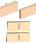 Diagram showing steps to use Pro Grade Dowel And Tenon Center Transfer Plugs Set For Accurate Hole Transfer And Center Marking.