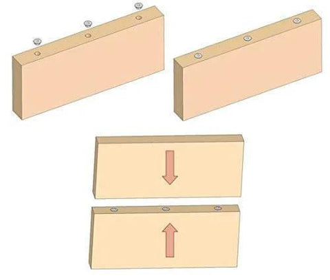 Diagram showing steps to use Pro Grade Dowel And Tenon Center Transfer Plugs Set For Accurate Hole Transfer And Center Marking.
