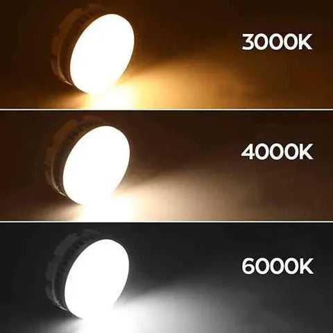 Recessed LED Ceiling Light, Downlight displaying three light temperatures: 3000K, 4000K, and 6000K in a sleek, round design.
