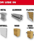 Usage infographic showing materials: metal, aluminum, plaster, drywall, wood, and wood with nails