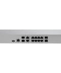 Boss Grade Cloud Managed Firewall Security Appliance With Slick Remote Management And Beefy One Gigabit Throughput For Rock Solid Branch Office SD WAN Backbone Setup, rear view with ports.