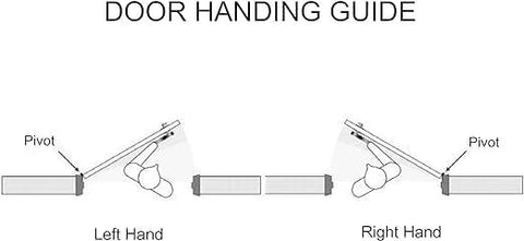 Door handing guide showing left and right hand pivot positions for commercial storefront doors, aligned with Armalite Pivot specifications.