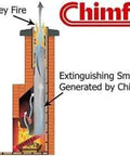 Illustration of chimney fire being extinguished by Chimfex system, showing smoke and flue dynamics for safety.