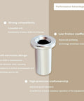 Six Pack 3220 Bearing Sleeves Replacement For Beverage Dispensers, showcasing stainless steel material and performance benefits.