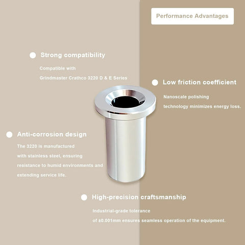Six Pack 3220 Bearing Sleeves Replacement For Beverage Dispensers, showcasing stainless steel material and performance benefits.