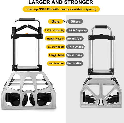 Comparison of 330 LB Capacity Folding Hand Truck Dolly Cart with rubber wheels against lesser capacity model, showing size difference.