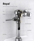 Diagram of Royal Flushometer with spud coupling, showing internal components and connections for three quarter inch vacuum breaker urinal.