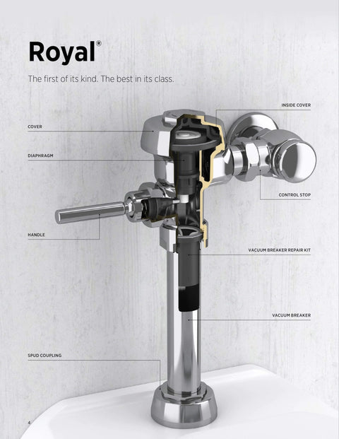 Diagram of Royal Flushometer with spud coupling, showing internal components and connections for three quarter inch vacuum breaker urinal.