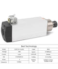 3.5KW ER25 Air Cooled Spindle Motor With Ceramic Bearings Square Type, shown without flange for CNC milling machine use.
