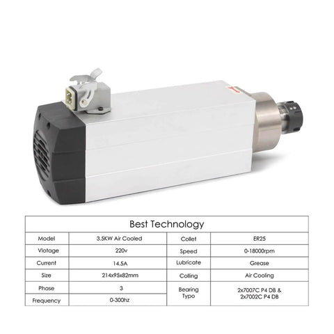 3.5KW ER25 Air Cooled Spindle Motor With Ceramic Bearings Square Type, shown without flange for CNC milling machine use.