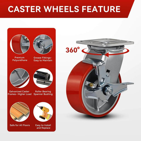 Caster wheels feature with 5"x2" Industrial Casters- Heavy Duty casters, Polyurethane Wheel, 360-degree swivel, and brake details.