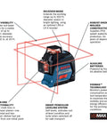 360 degree three plane laser for clear room layout fast with VISIMAX tech, bright alignment lines, long battery life, includes accessories